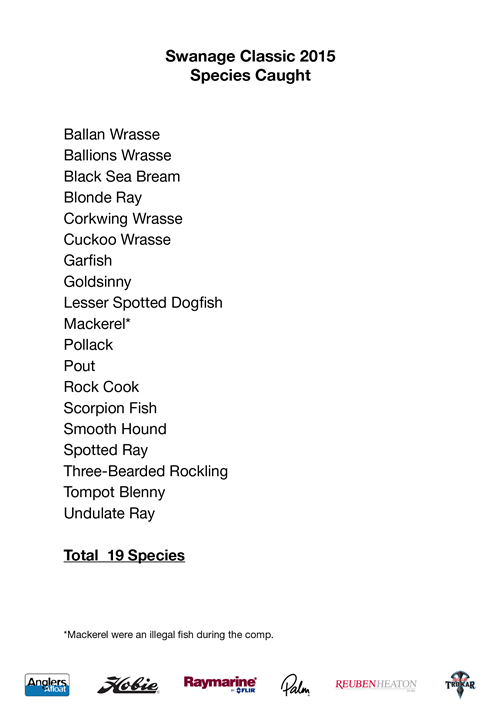 Swanage-Classic-Species-Caught.jpg Swanage-Classic-Species-Caught.jpg